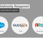 Customer Relationship Management (CRM), Salesforce, HubSpot y Zoho