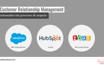 Customer Relationship Management (CRM), Salesforce, HubSpot y Zoho